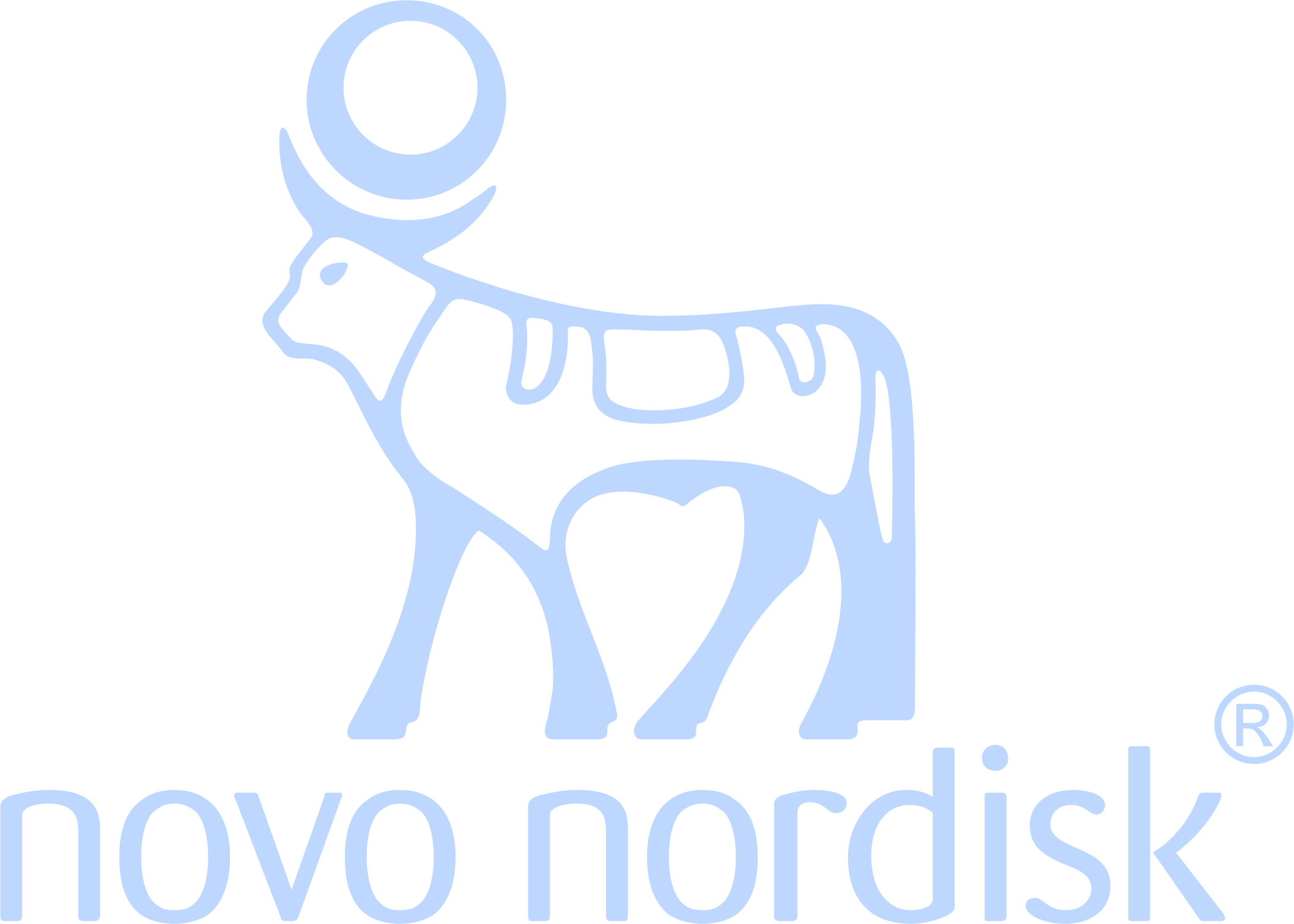 Novo Nordisk pharmaceutical company